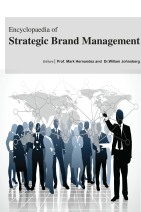 Dynamic Image
